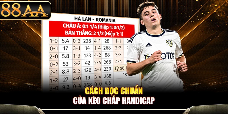 Cách đọc chuẩn của kèo chấp Handicap